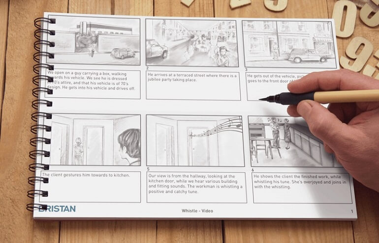Storyboard trong quy trình sản xuất TVC quảng cáo - Ảnh 6