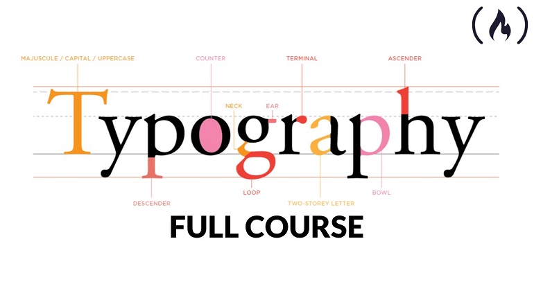 Typography chính là phần căn bản mà một nhà thiết kế video graphic - Ảnh 17