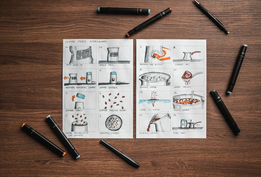 kịch bản phân cảnh